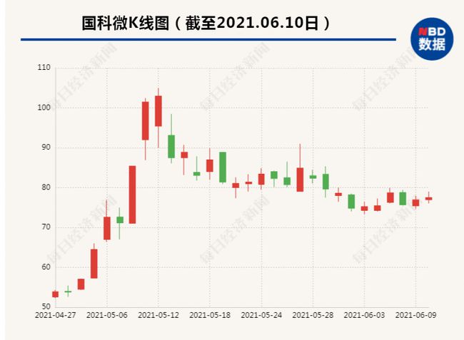 搜狗订阅:4949澳门今晚开奖结果-回奶吃什么药  第2张