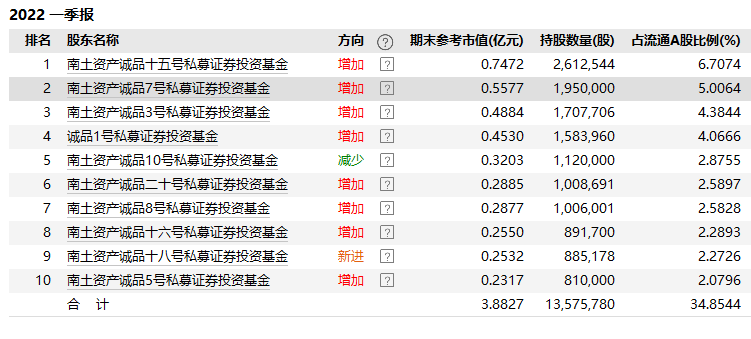 百家号:4777777澳门开奖结果查询十几-sap是什么  第1张