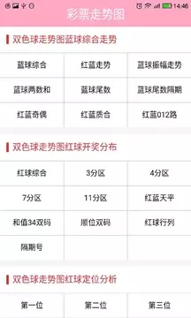小红书:4949澳门彩开奖结果生肖版-禺山高级中学怎么样  第3张