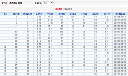 知乎：二四六王中王香港资料-kpi是什么  第1张