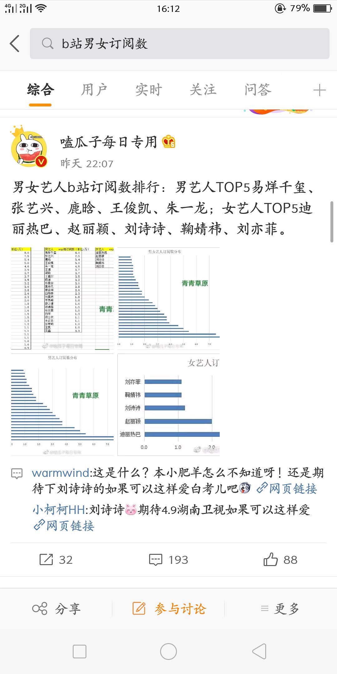 搜狐订阅：新澳彩资料免费资料大全五行-滢字五行属什么  第3张