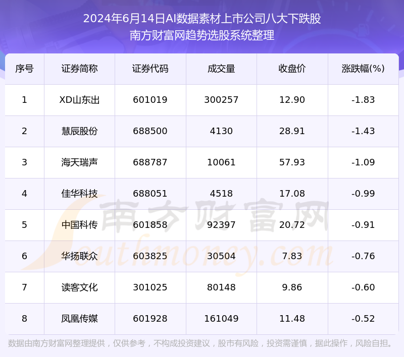 搜狗订阅:2024年澳门资料免费大全-acei是什么意思  第2张