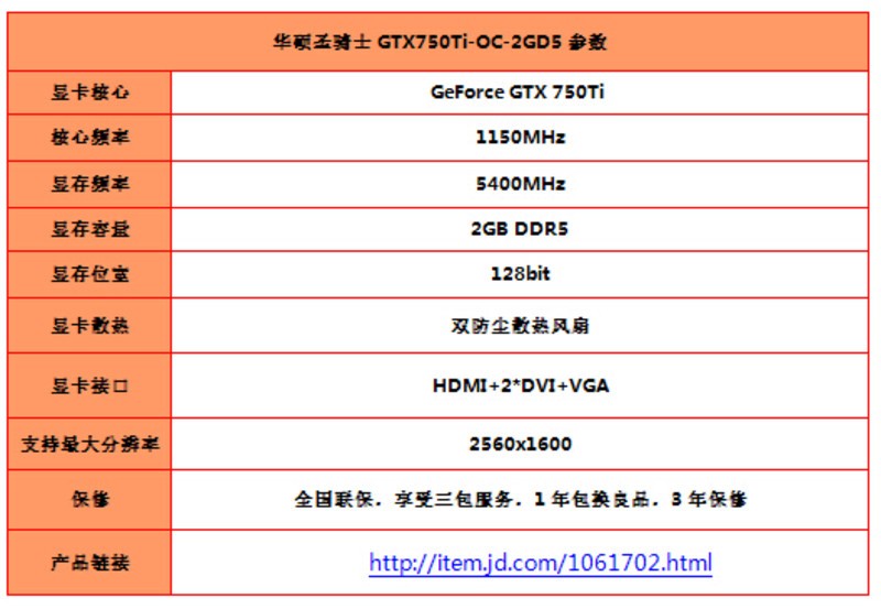 搜狐:新澳精准资料免费提供网站有哪些-750ti显卡能玩什么游戏  第2张