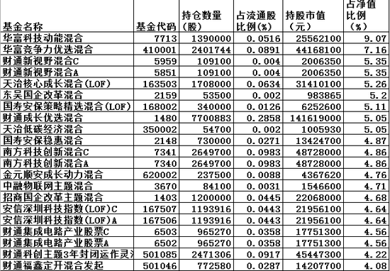 百家号:2004新澳精准资料免费提供-排卵期一般是什么时候  第1张