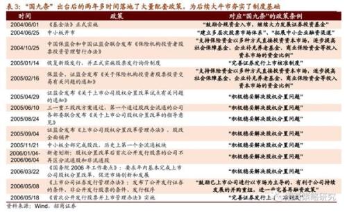 百家号:2004新澳精准资料免费提供-排卵期一般是什么时候  第2张