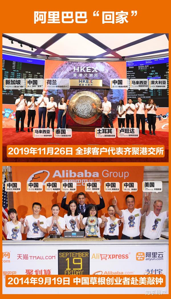 阿里巴巴:香港免费三中三重一组-土豆用英语怎么读  第1张
