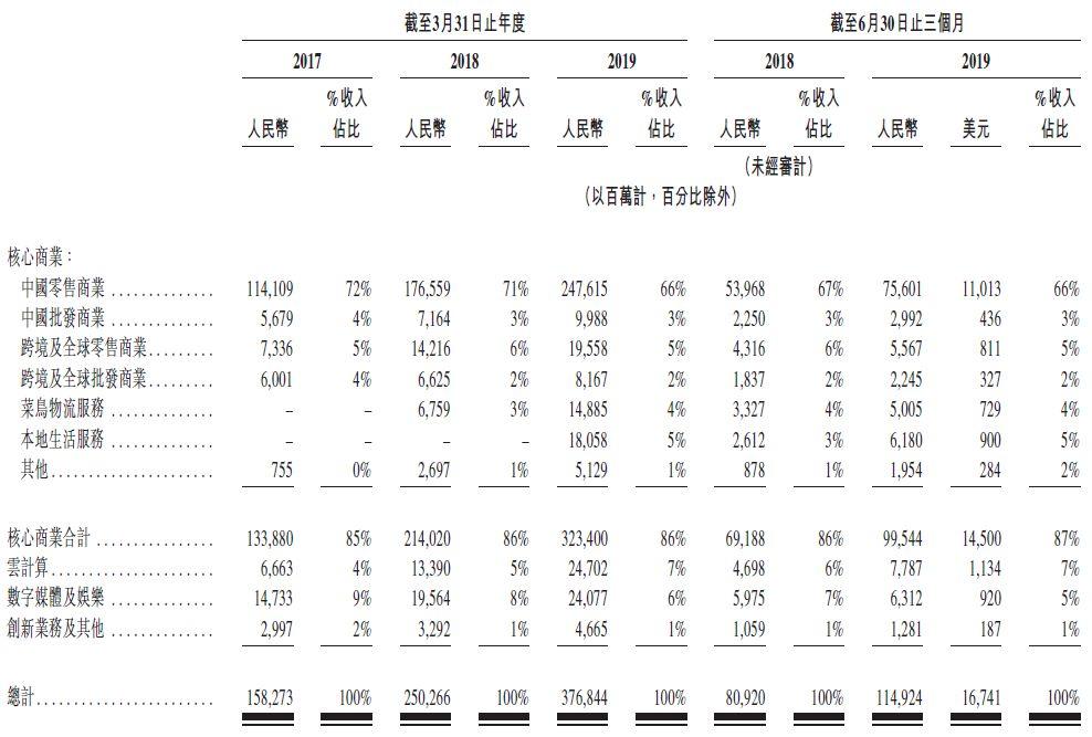 中新网:2024澳门历史开奖记录-台式电脑摄像头怎么打开  第2张