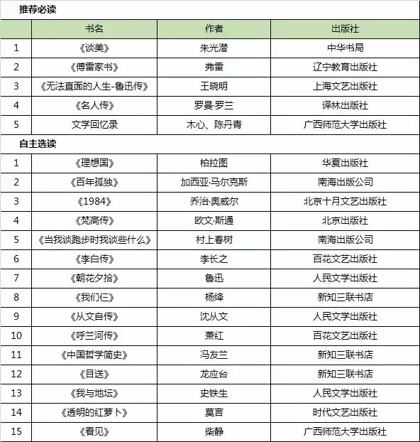 搜狐:2024香港图库免费资料大全看-怎么找货源  第1张