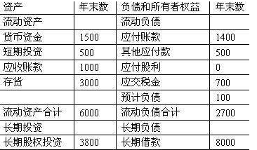 阿里巴巴:2024年全年正版免费资料-零余额账户是什么意思  第2张