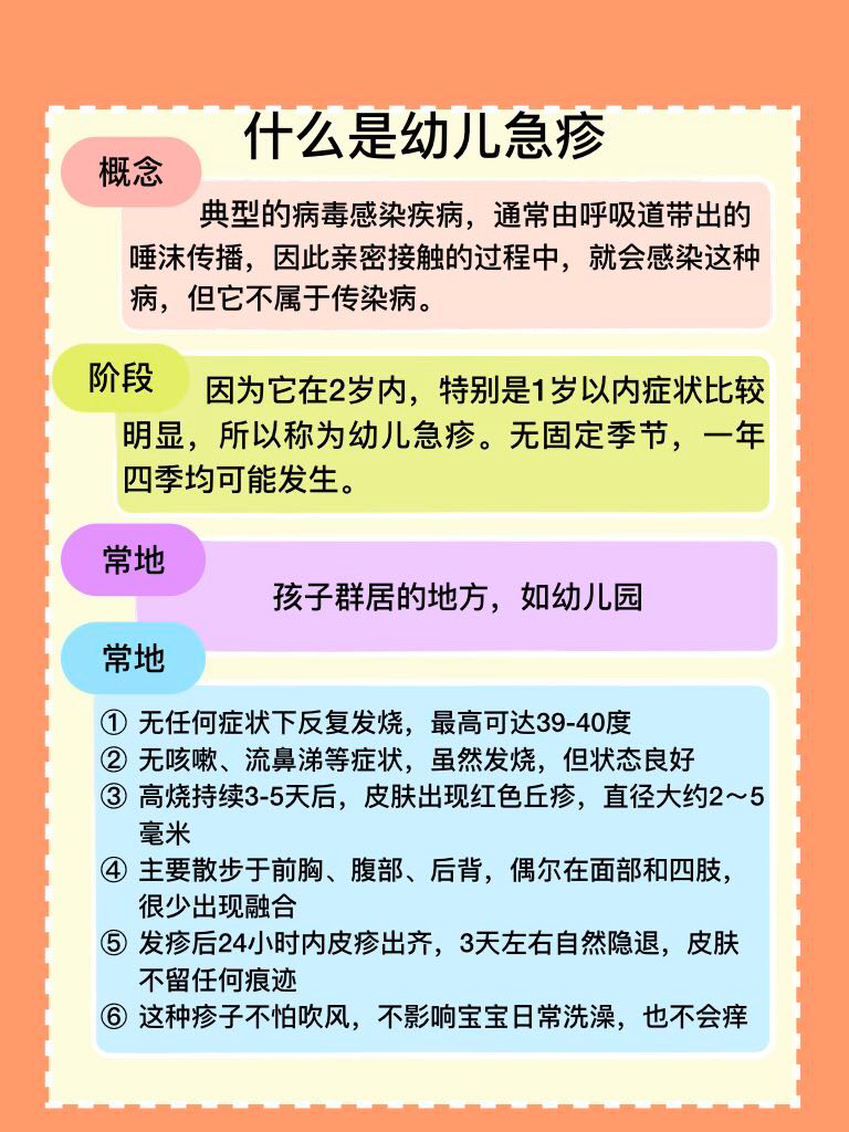 中新网:澳门今晚必中一肖一码-幼儿急疹是什么原因引起的  第3张