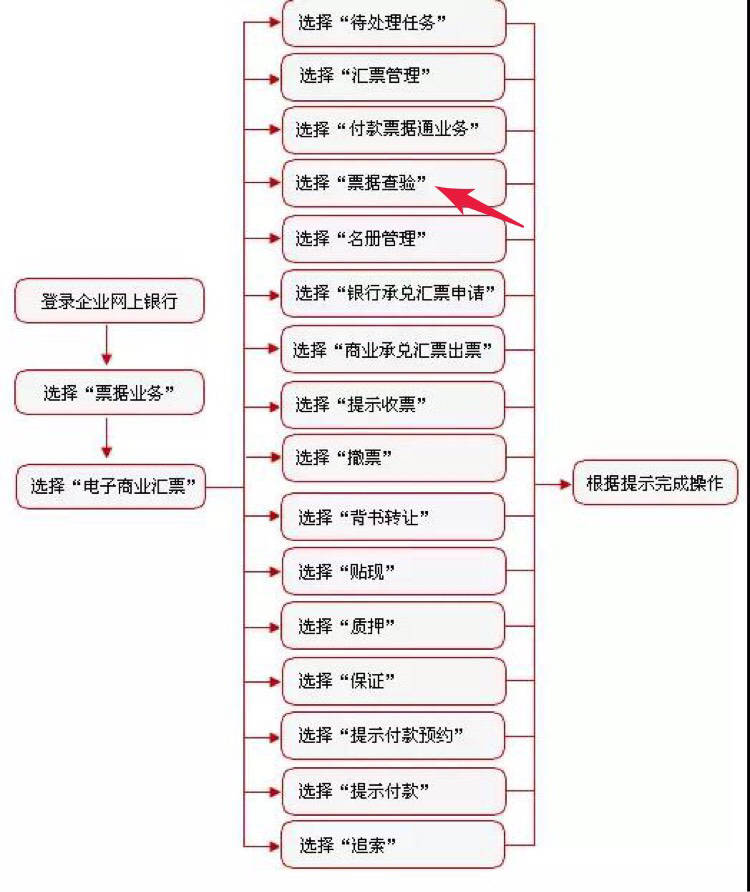 搜狐订阅：2024澳彩开奖记录查询表-草字头下面一个秦怎么读  第1张
