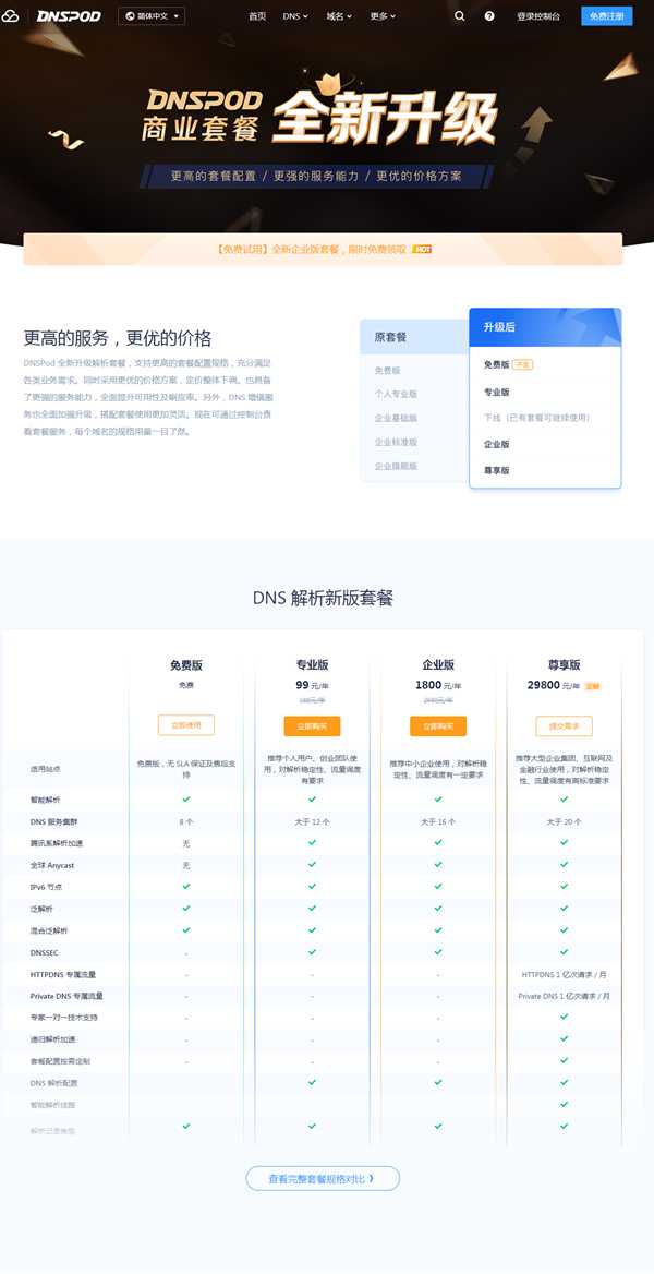 腾讯：2024年香港正版内部资料-dns的作用是什么  第2张