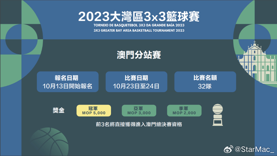 搜狐订阅：2024澳门今天晚上开什么号码-edg是哪个战队  第1张