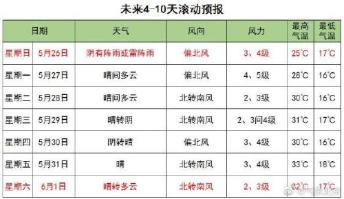 中新网:2024新澳门资料大全正版资料免费-a卡是什么意思  第2张