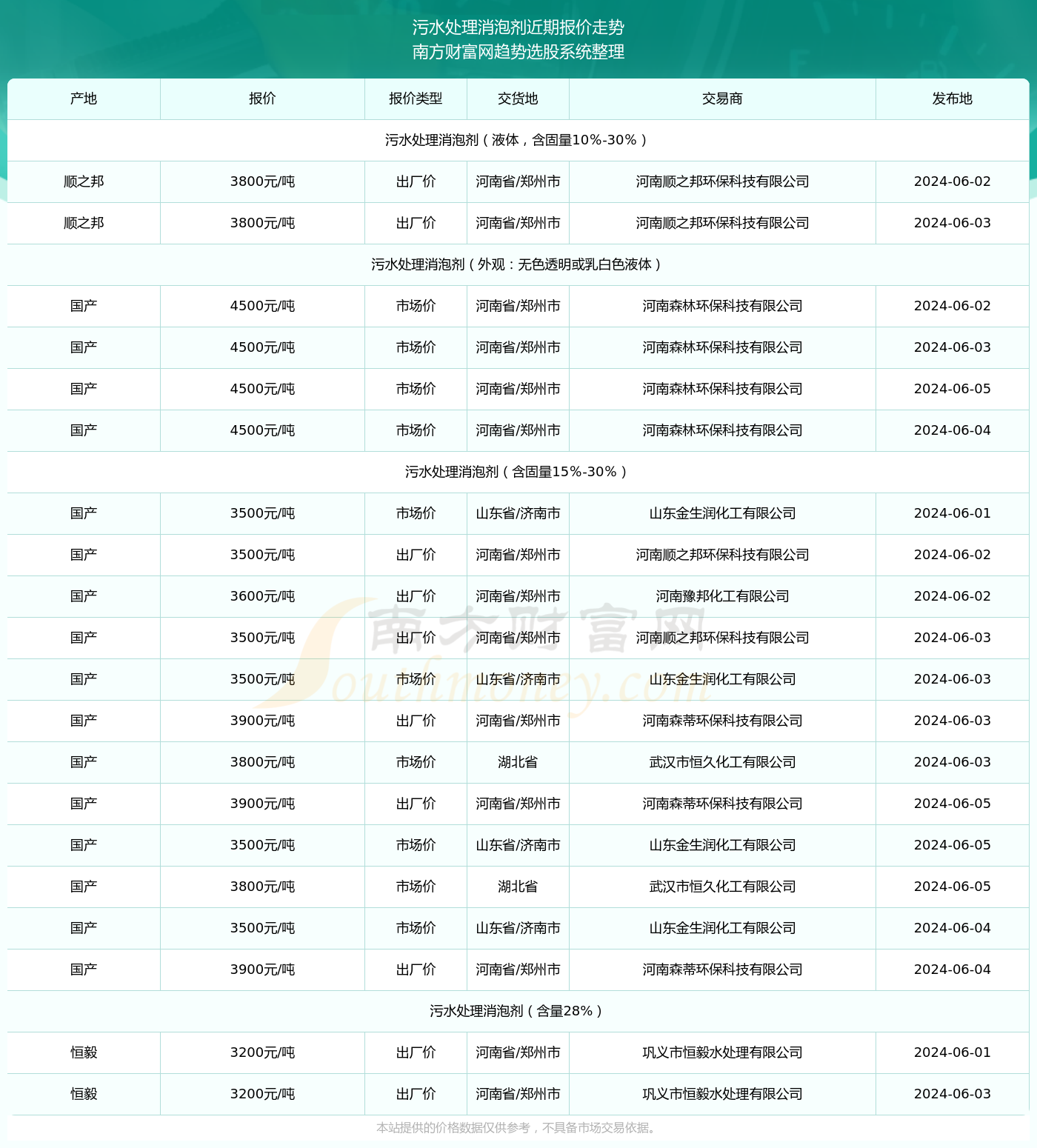 知乎：2024年新澳门王中王资料-纯水是什么  第1张