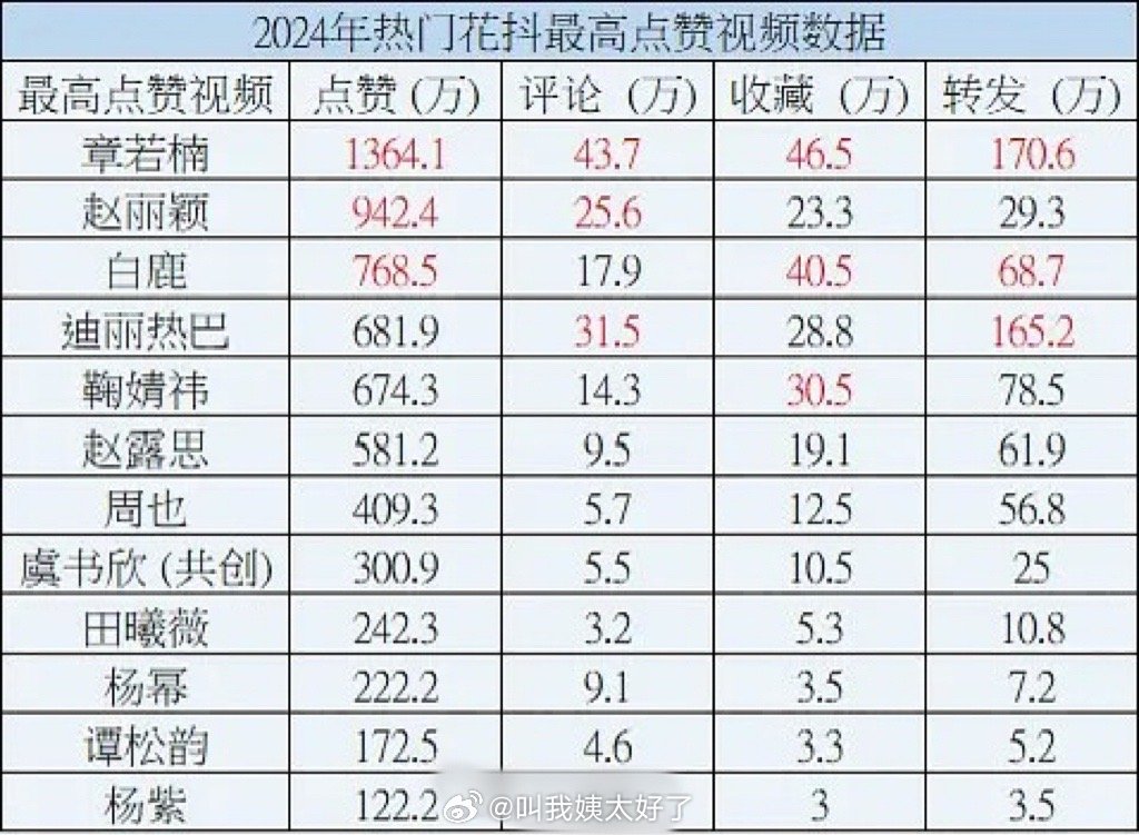 火山视频:2024年新奥门王中王开奖结果-焉栩嘉在哪个高中  第2张