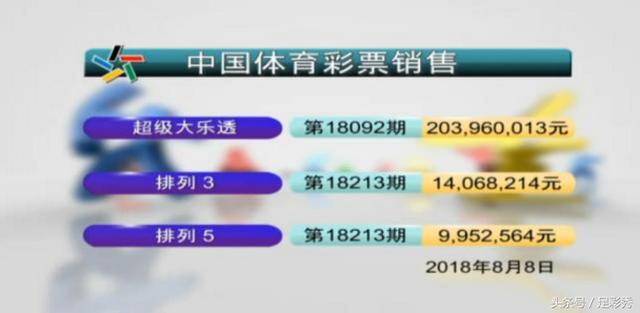 知乎：白小姐期期开奖一肖一特-查航班怎么查  第3张