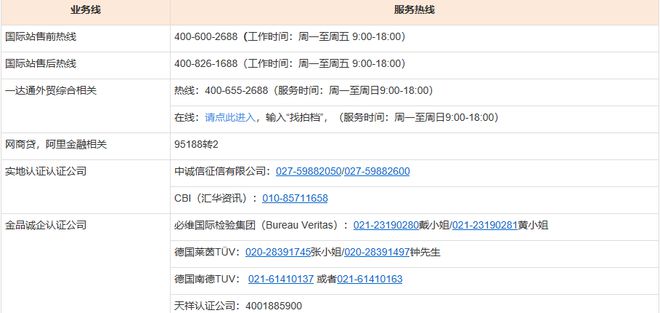 阿里巴巴:4949澳门今晚开奖结果-查电话号码打什么电话  第2张
