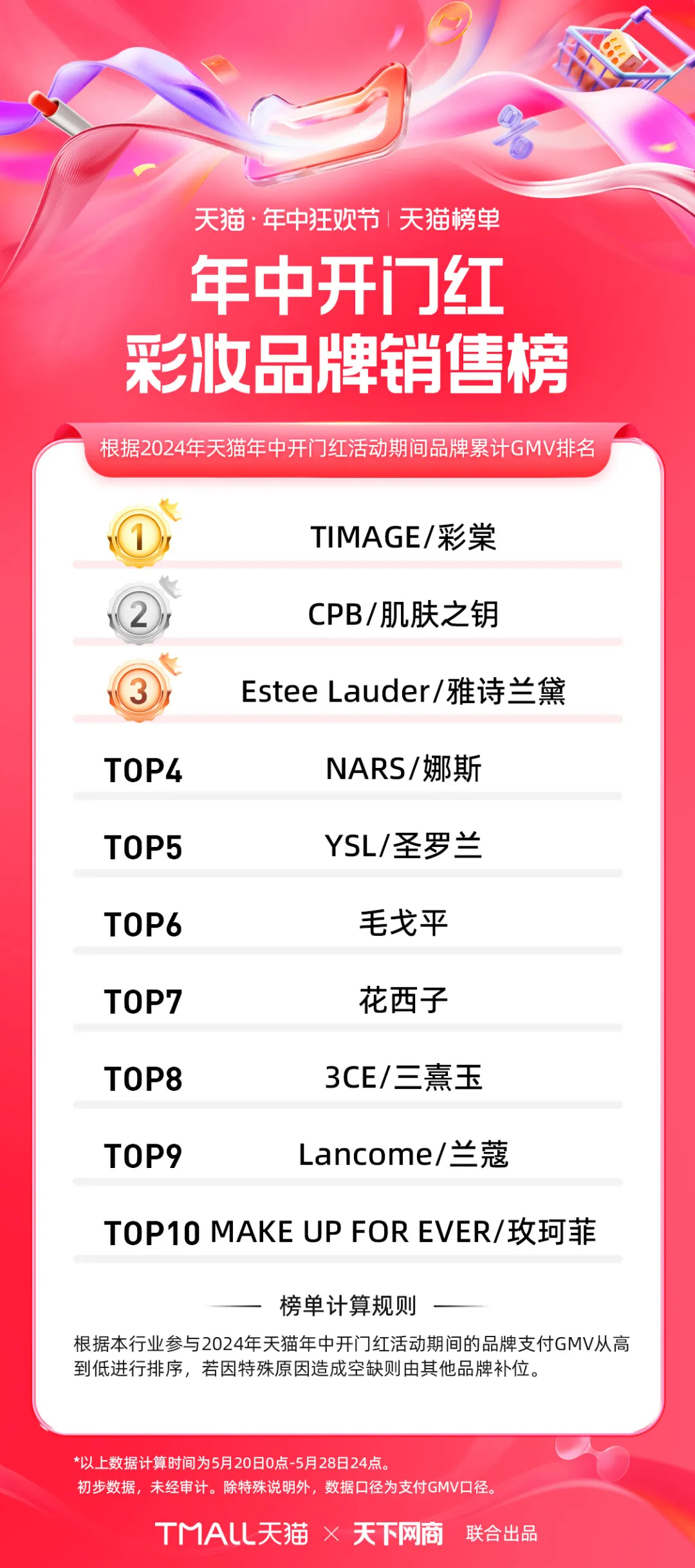 阿里巴巴:2024澳彩今晚开什么号码-maxhub是什么牌子  第1张