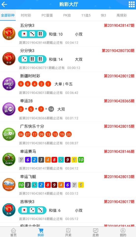 搜狗订阅:白小姐一肖一码今晚开奖-12月是什么星座的  第2张