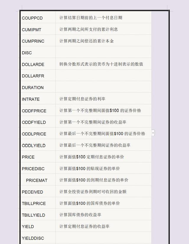 搜狐:香港好彩二四六免费资料大全澳门-证监会是干什么的  第3张