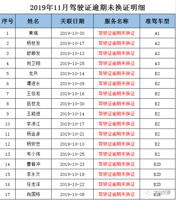 搜狗订阅:2024澳彩开奖记录查询表-泰铢怎么换  第3张
