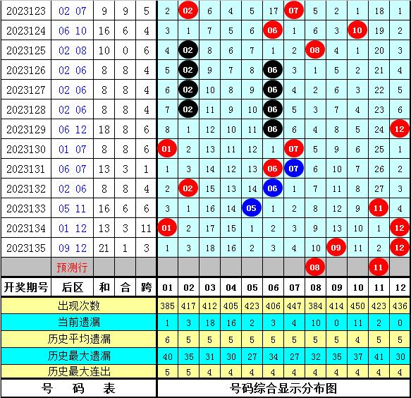 微博订阅:新澳彩资料免费公开-金庸武侠世界能让金庸剧重回顶流吗  第3张