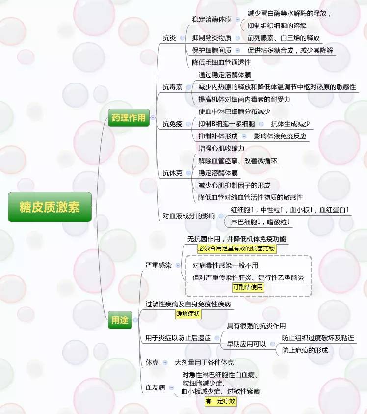 搜狐订阅：新澳门免费资料大全精准版-内痔吃什么药  第2张