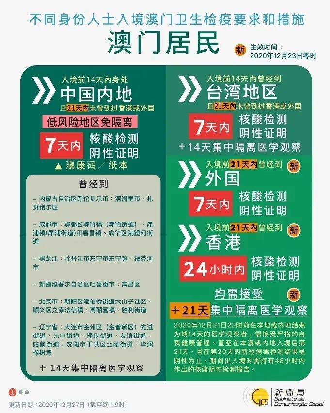 搜狐:新澳门精准资料大全管家婆料-舜的哪个招式  第2张