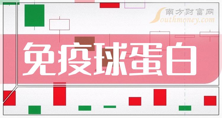 知乎：2024年奥门特马资料图59期-免疫球蛋白高说明什么  第1张