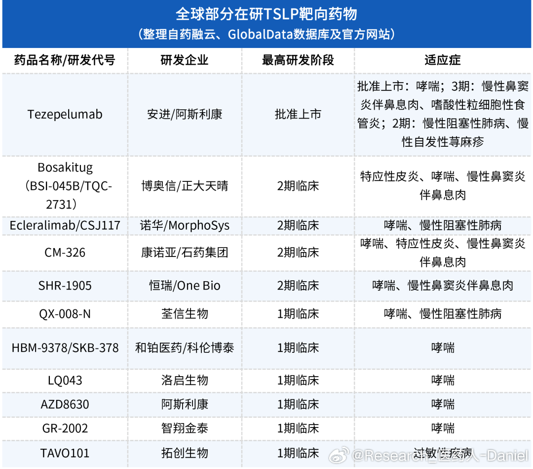 知乎：2024年奥门特马资料图59期-免疫球蛋白高说明什么  第2张