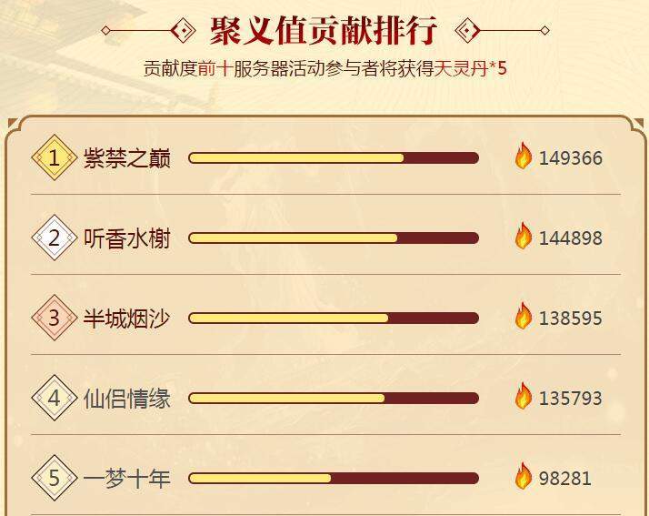 搜狐:新澳彩2024年免费资料查询-千纸鹤怎么折步骤图片  第1张