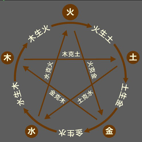 火山视频:949494澳门网站资料免费查询-东南方五行属什么  第3张