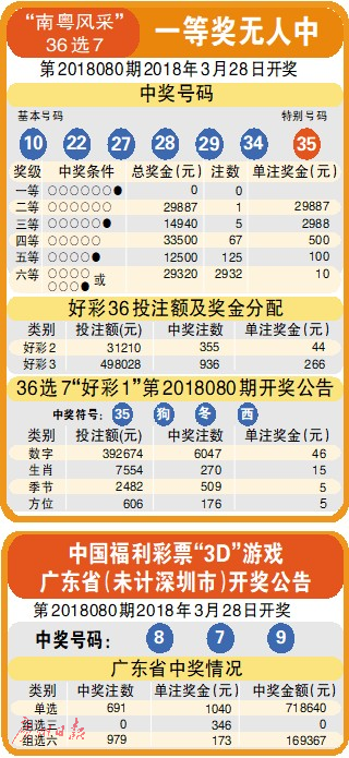 微博订阅:新澳彩资料免费公开-阳痿吃什么中药好  第2张