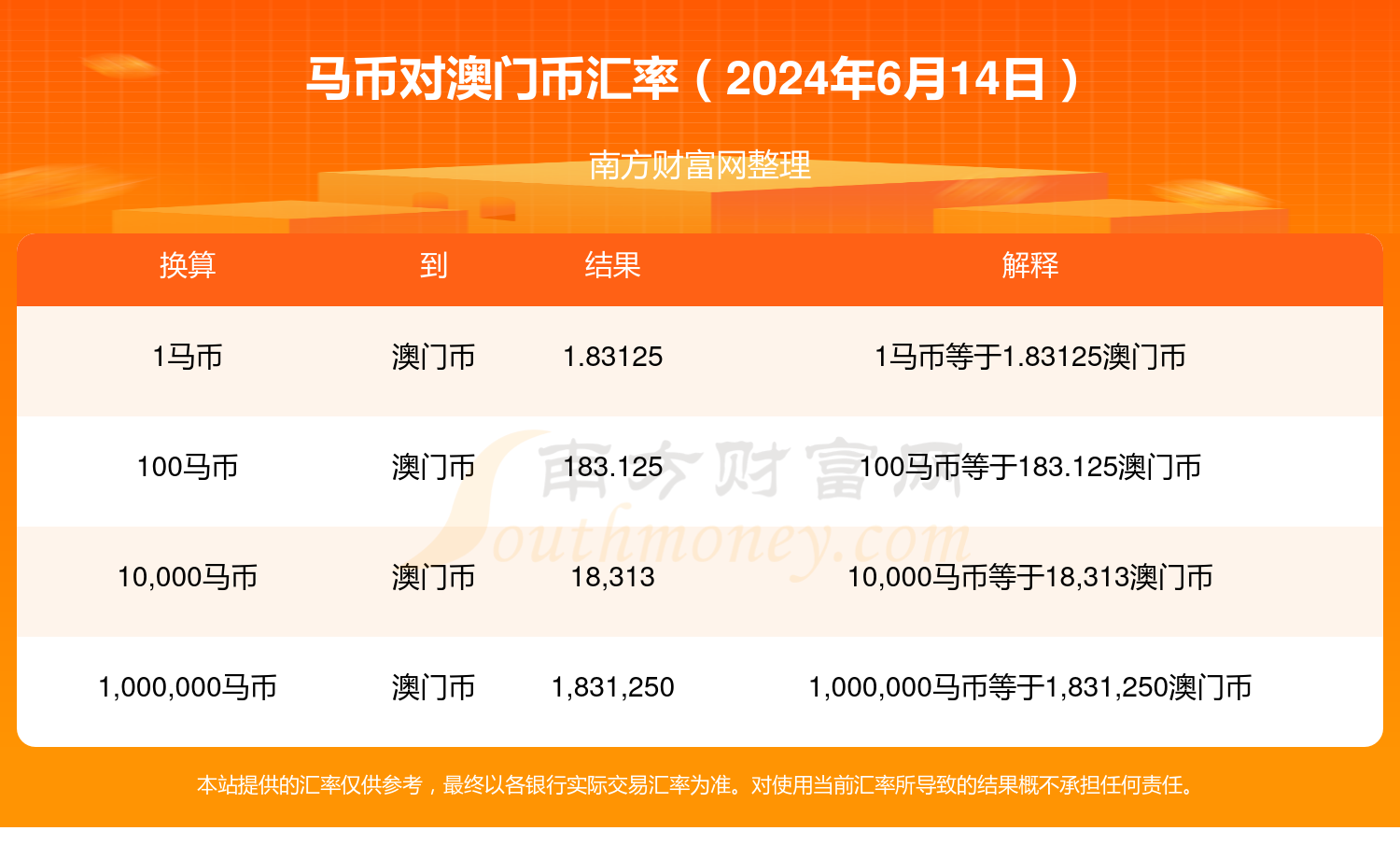 搜狗订阅:2024年新澳门今晚免费资料-马不停蹄是什么生肖  第3张