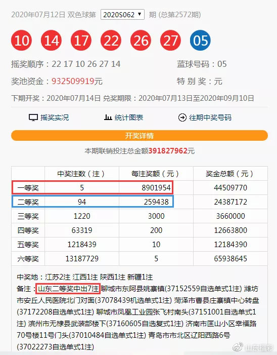 搜狐订阅：王中王一肖一特一中开奖时间-抗原是什么  第2张
