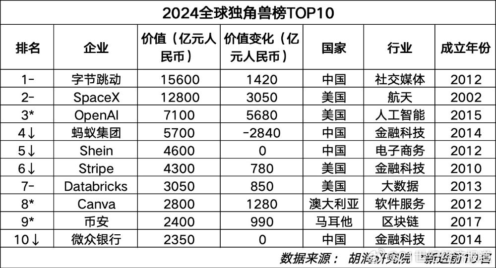 腾讯：2024年奥门特马资料图59期-大公鸡是什么牌子  第3张