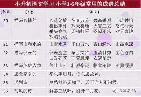 搜狐:2024澳门金牛版正版资料大全免费-正切是什么边比什么边  第3张