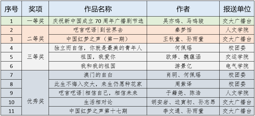 抖音视频:二四六香港管家婆期期准资料大全-中英街怎么去  第2张
