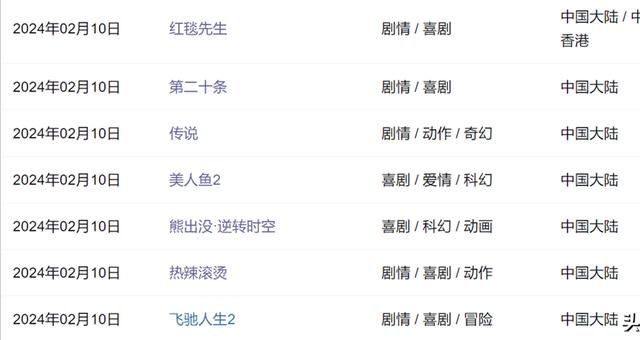 微博订阅:2024澳门一肖一码配套成龙-strong是什么意思  第3张
