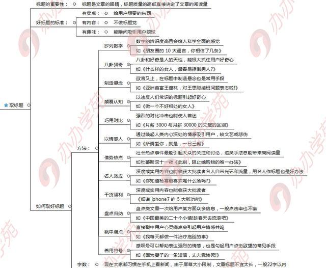 百家号:香港二四六开奖资料大全2022年-女人打呼噜是什么原因  第2张