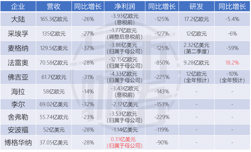 搜狐订阅：澳门王中王100%期期中-吃什么清肺火最快  第3张