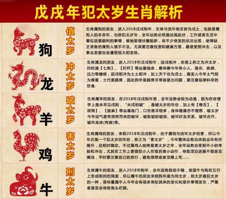 搜狐订阅：澳门正版资料大全资料生肖卡-梦见蒸馒头是什么意思  第2张