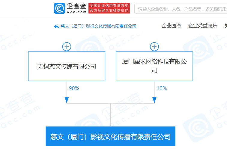 搜狗订阅:2024年新奥开奖结果如何-生产关系三要素是什么  第1张