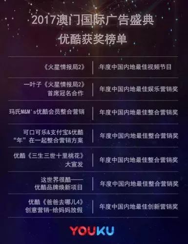 小红书:澳门一肖必中一码100准-83岁属什么生肖  第3张
