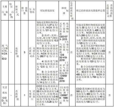 阿里巴巴:管家婆一码一肖资料-下划线是什么符号  第2张