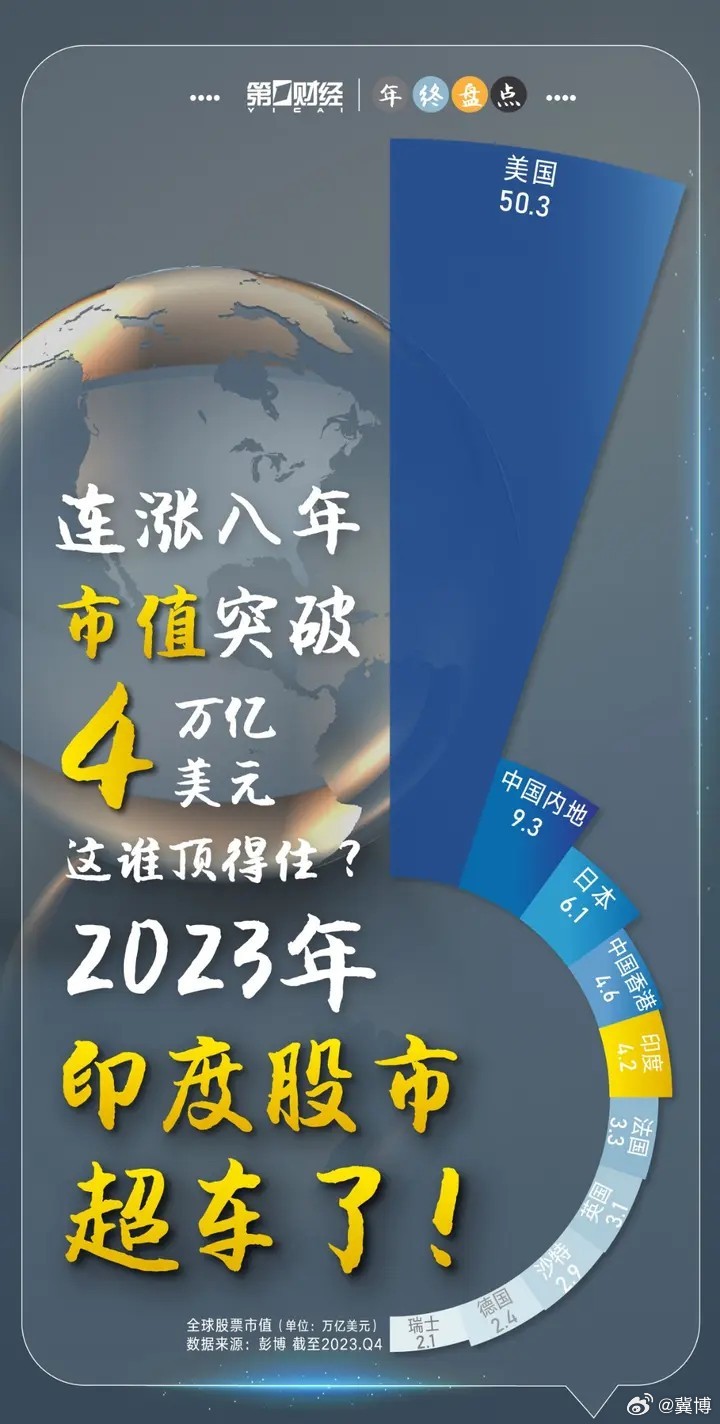 微博:2024年新奥门王中王开奖结果-信托公司是做什么的  第1张