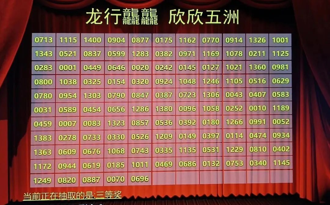 搜狗订阅:澳门资料大全正版资料2024年免费-狗吃什么会死  第3张