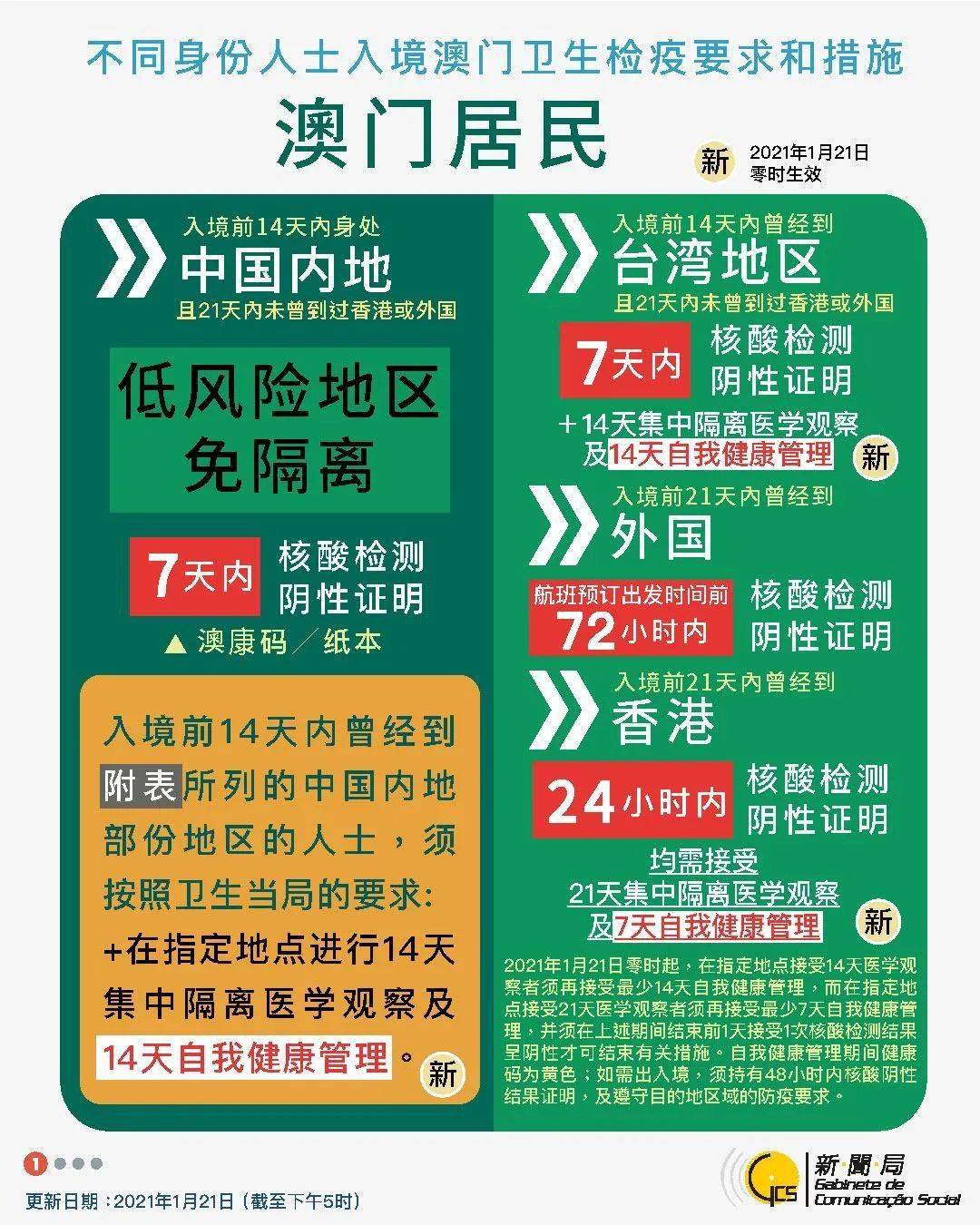 小红书:澳门今天开奖结果出来-黄金五行属什么  第1张