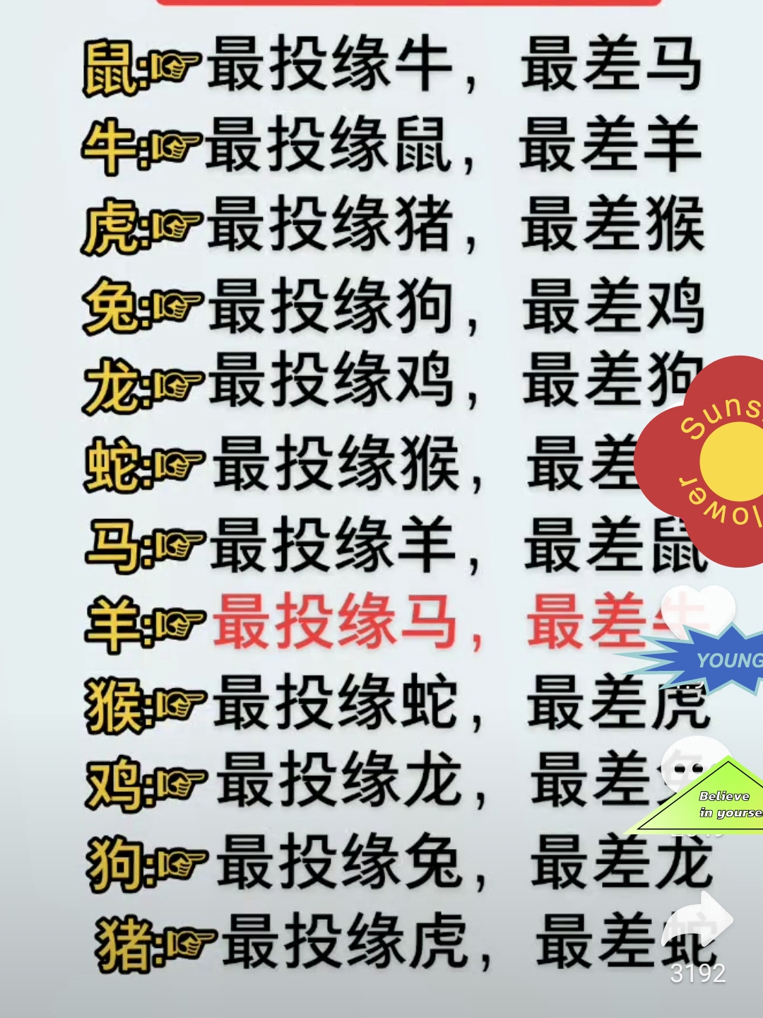 小红书:今晚一肖一码澳门一肖com-后年属什么生肖  第1张